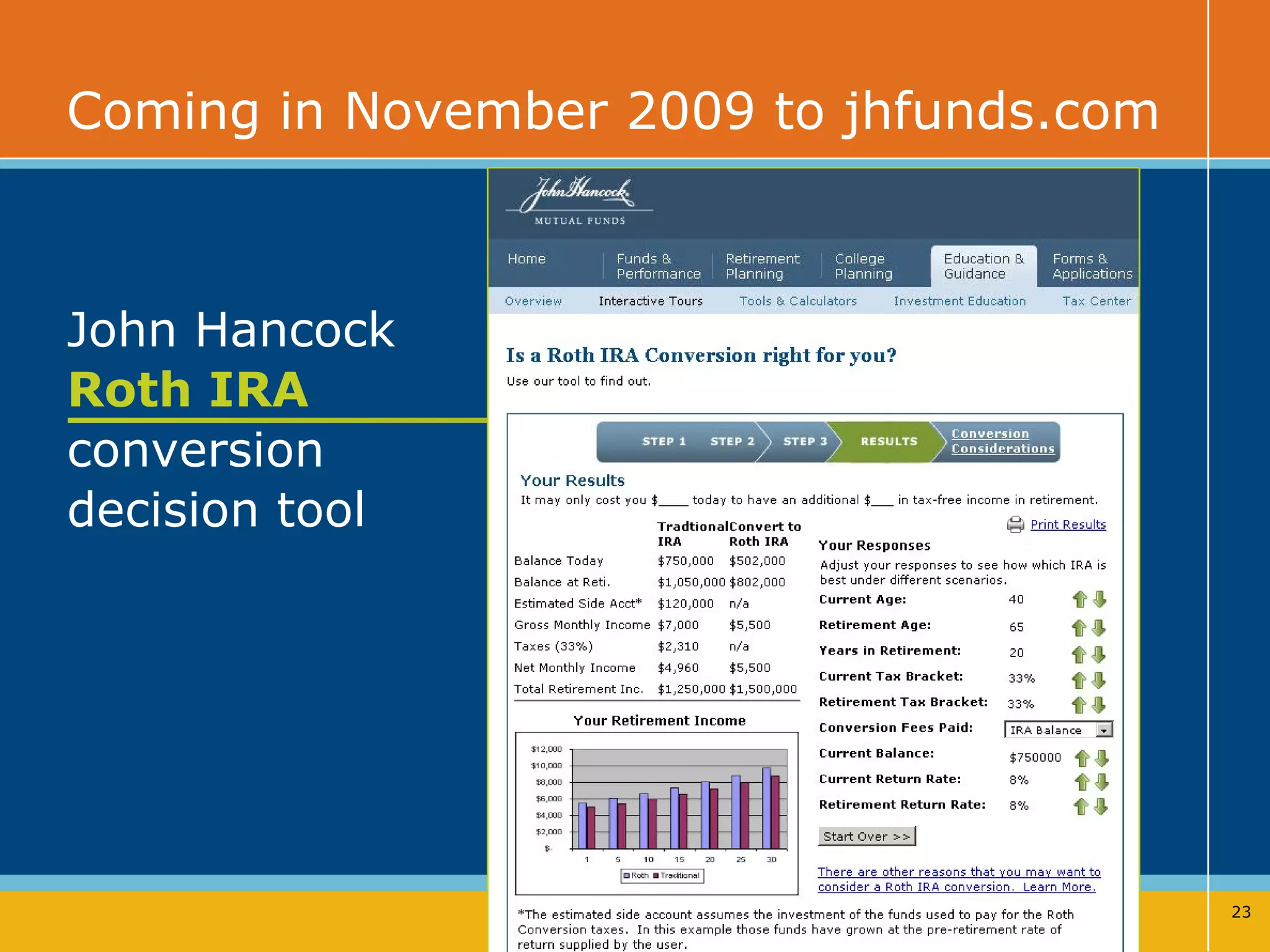 Coming in November 2009 to jhfunds.com John Hancock  Roth IRA   conversion  decision tool 