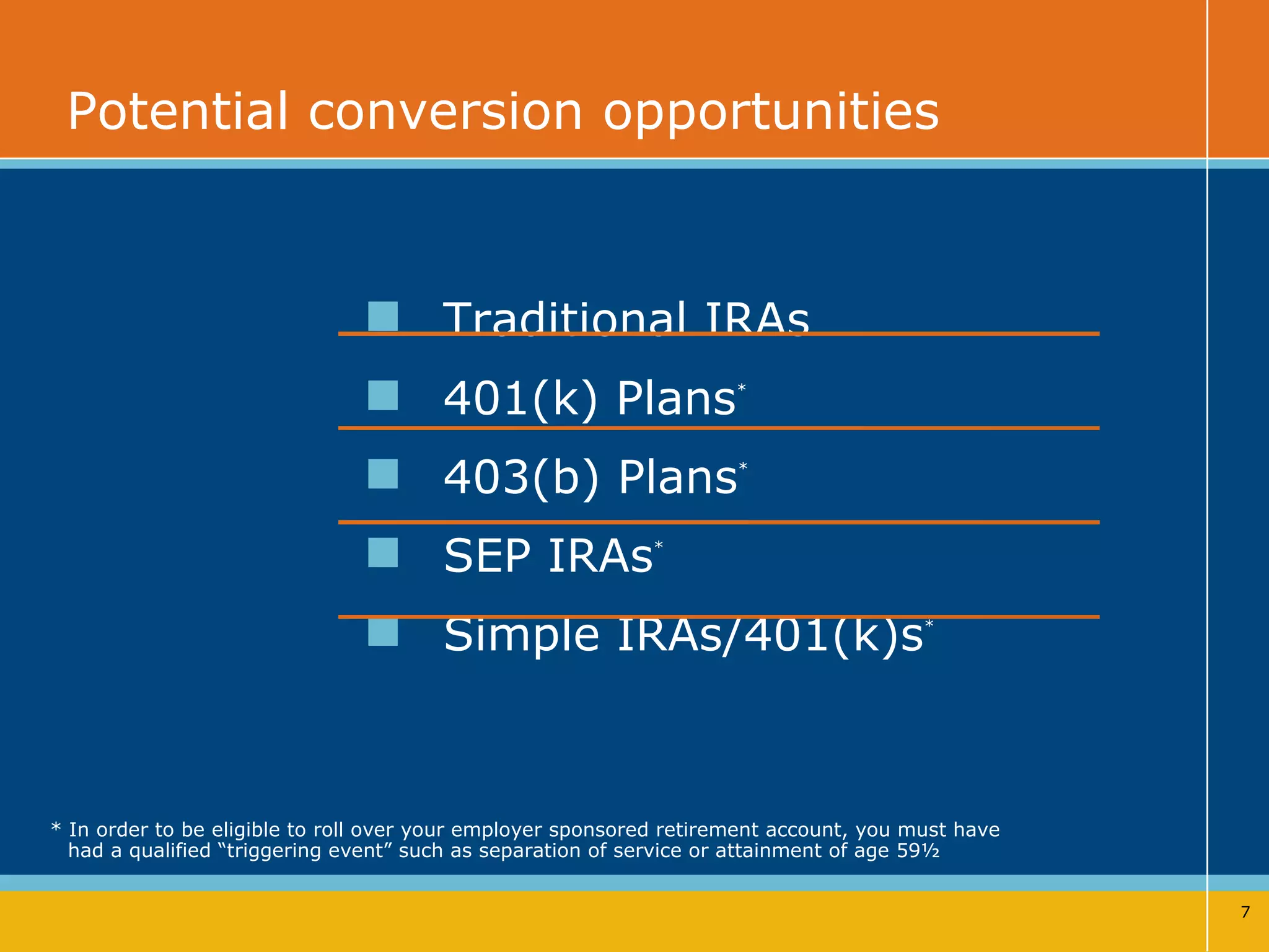 Potential conversion opportunities Traditional IRAs 401(k) Plans * 403(b) Plans * SEP IRAs * Simple IRAs/401(k)s * * In order to be eligible to roll over your employer sponsored retirement account, you must have  had a qualified “triggering event” such as separation of service or attainment of age 59½ 