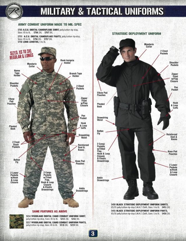 Rothco Tactical Catalog PDF
