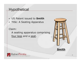 Hypothetical

  US Patent issued to Smith
  Title: A Seating Apparatus


Claim:
  A seating apparatus comprising
  four legs and a seat.




                                   Smith
                                           14
 