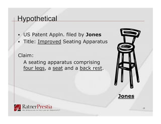 Hypothetical

  US Patent Appln. filed by Jones
  Title: Improved Seating Apparatus


Claim:
  A seating apparatus comprising
  four legs, a seat and a back rest.




                                       Jones

                                               15
 