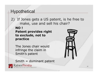 Hypothetical
2) If Jones gets a US patent, is he free to
     make, use and sell his chair?
  NO !
  Patent provides right
  to exclude, not to
  practice

  The Jones chair would
  infringe the claim in
  Smith’s patent

  Smith = dominant patent
                                              19
 