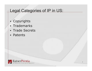 Legal Categories of IP in US:

  Copyrights
  Trademarks
  Trade Secrets
  Patents




                                3
 