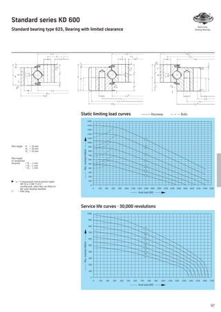 Rothe_Erde_GWL_GB.pdf GLODAR 1.pdf