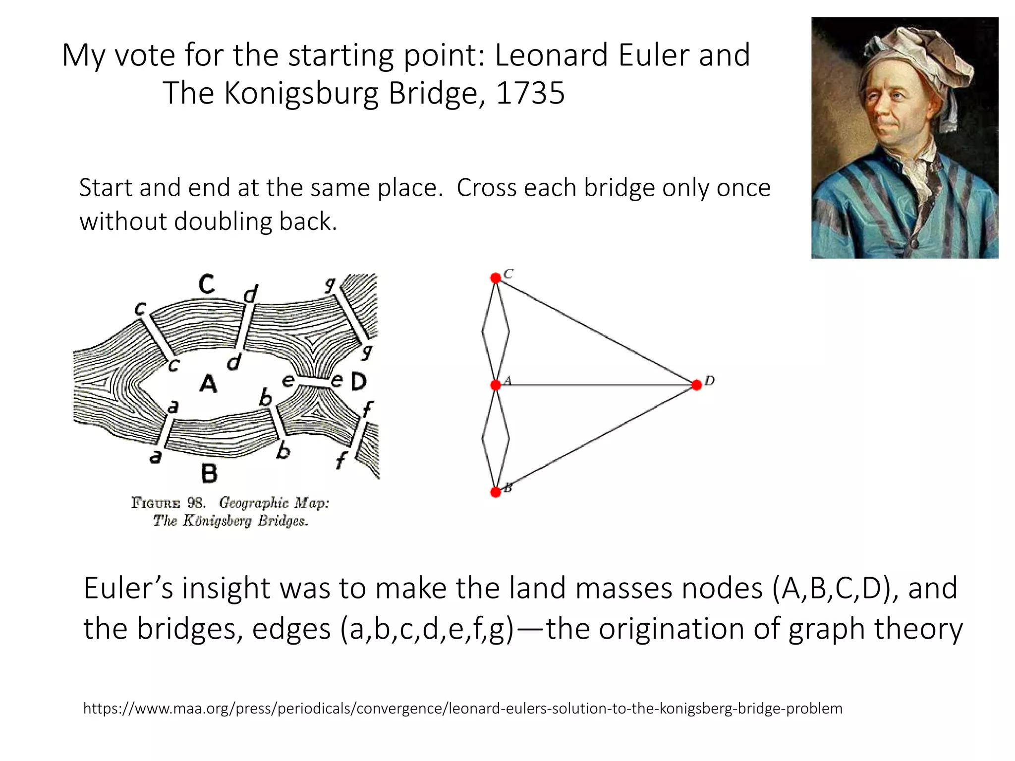 My vote for the starting point: Leonard Euler and
The Konigsburg Bridge, 1735
Start and end at the same place. Cross each bridge only once
without doubling back.
Euler’s insight was to make the land masses nodes (A,B,C,D), and
the bridges, edges (a,b,c,d,e,f,g)—the origination of graph theory
https://www.maa.org/press/periodicals/convergence/leonard-eulers-solution-to-the-konigsberg-bridge-problem
 