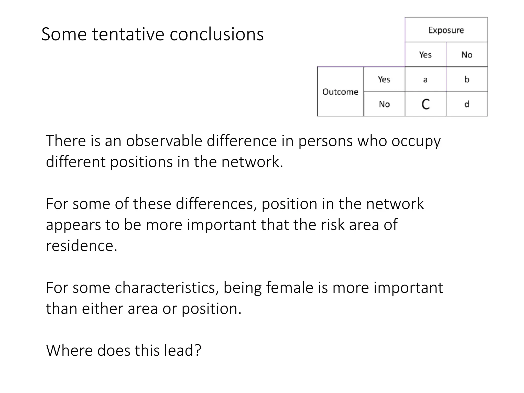 Some tentative conclusions
There is an observable difference in persons who occupy
different positions in the network.
For some of these differences, position in the network
appears to be more important that the risk area of
residence.
For some characteristics, being female is more important
than either area or position.
Where does this lead?
 