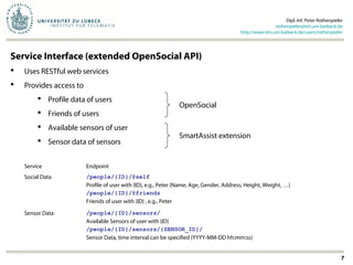 Dipl.-Inf. Peter Rothenpieler
rothenpieler@itm.uni-luebeck.de
http://www.itm.uni-luebeck.de/users/rothenpieler
7
Service Endpoint
Social Data /people/{ID}/@self
Profile of user with {ID}, e.g., Peter (Name, Age, Gender, Address, Height, Weight, …)
/people/{ID}/@friends
Friends of user with {ID} , e.g., Peter
Sensor Data /people/{ID}/sensors/
Available Sensors of user with {ID}
/people/{ID}/sensors/{SENSOR_ID}/
Sensor Data, time interval can be specified (YYYY-MM-DD hh:mm:ss)
Service Interface (extended OpenSocial API)
 Uses RESTful web services
 Provides access to
 Profile data of users
 Friends of users
 Available sensors of user
 Sensor data of sensors
OpenSocial
SmartAssist extension
 