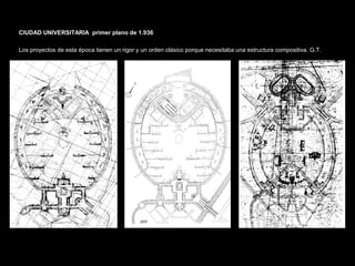 FACULTAD DE ARTES MAESTRÍA EN ARQUITECTURA EDGAR CARVAJAL JAIME ANDRÉS GÓMEZ
UNIVERSIDAD
NACIONAL
DE COLOMBIA
SEDE BOGOTÁ
LEOPOLDO ROTHER
CIUDAD UNIVERSITARIA primer plano de 1.936
Los proyectos de esta época tienen un rigor y un orden clásico porque necesitaba una estructura compositiva. G.T.
 