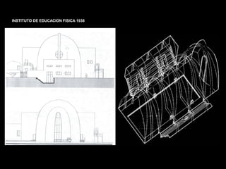 FACULTAD DE ARTES MAESTRÍA EN ARQUITECTURA EDGAR CARVAJAL JAIME ANDRÉS GÓMEZ
UNIVERSIDAD
NACIONAL
DE COLOMBIA
SEDE BOGOTÁ
LEOPOLDO ROTHER
INSTITUTO DE EDUCACION FISICA 1938
 