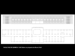 FACULTAD DE ARTES MAESTRÍA EN ARQUITECTURA EDGAR CARVAJAL JAIME ANDRÉS GÓMEZ
UNIVERSIDAD
NACIONAL
DE COLOMBIA
SEDE BOGOTÁ
LEOPOLDO ROTHER
FACULTAD DE QUIMICA 1.943 Sobre un proyecto de Bruno Violi
 