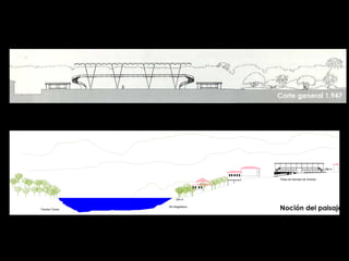 FACULTAD DE ARTES MAESTRÍA EN ARQUITECTURA EDGAR CARVAJAL JAIME ANDRÉS GÓMEZ
UNIVERSIDAD
NACIONAL
DE COLOMBIA
SEDE BOGOTÁ
LEOPOLDO ROTHER
Plaza de mercado de Girardot
Rio Magdalena
Flandes Tolima
254 m
288 m
Corte general 1.947
Noción del paisaje
 