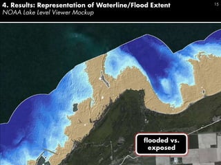 Visualizing Water Levels A Competitive Analysis of Online Water Level Visualization Tools | PPT