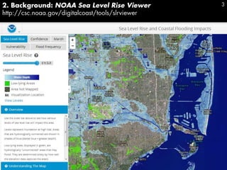 Visualizing Water Levels A Competitive Analysis of Online Water Level Visualization Tools | PPT
