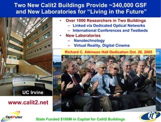 Two New Calit2 Buildings Provide ~340,000 GSF  and New Laboratories for “Living in the Future” <ul><li>Over 1000 Researche...