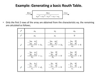 Roth_herwitz_stability_criterion-[1].pdf