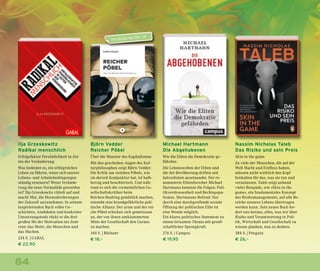 84
Ilja Grzeskowitz
Radikal menschlich
Erfolgsfaktor Persönlichkeit in Zei-
ten der Veränderung
Was bedeutet es, ein erfolgreiches
Leben zu führen, wenn sich unsere
Lebens- und Arbeitsbedingungen
ständig erneuern? Wenn Verände-
rung die neue Normalität geworden
ist? Ilja Grzeskowitz rüttelt auf und
macht Mut, die Herausforderungen
der Zukunft anzunehmen. In seinem
inspirierenden Buch voller Ge-
schichten, Anekdoten und konkreter
Umsetzungstools rückt er die drei
großen Ms der Motivation ins Zent-
rum: das Motiv, die Menschen und
das Machen.
224 S. | GABAL
€ 22,90
Björn Vedder
Reicher Pöbel
Über die Monster des Kapitalismus
Mit den geschulten Augen des Kul-
turphilosophen zeigt Björn Vedder:
Die Kritik am »reichen Pöbel«, wie
sie derzeit Konjunktur hat, ist halb-
herzig und heuchlerisch. Und wäh-
rend es sich die vermeintlichen Ge-
sellschaftskritiker beim
Reichen-Bashing gemütlich machen,
entsteht eine brandgefährliche poli-
tische Allianz: Der arme und der rei-
che Pöbel schicken sich gemeinsam
an, der von ihnen umklammerten
Mitte der Gesellschaft den Garaus
zu machen.
160 S. | Büchner
€ 18,–
Michael Hartmann
Die Abgehobenen
Wie die Eliten die Demokratie ge-
fährden
Die Lebenswelten der Eliten und
die der Bevölkerung driften seit
Jahrzehnten auseinander. Der re-
nommierte Elitenforscher Michael
Hartmann benennt die Folgen: Poli-
tikverdrossenheit und Rechtspopu-
lismus. Hartmanns Befund: Nur
durch eine durchgreifende soziale
Öffnung der politischen Elite ist
eine Wende möglich.
Ein klares politisches Statement zu
einem brisanten Thema mit gesell-
schaftlicher Sprengkraft.
276 S. | Campus
€ 19,95
Nassim Nicholas Taleb
Das Risiko und sein Preis
Skin in the game
Zu viele der Menschen, die auf der
Welt Macht und Einfluss haben,
müssen nicht wirklich den Kopf
hinhalten für das, was sie tun und
veranlassen. Taleb zeigt anhand
vieler Beispiele, wie »Skin in the
game«, ein fundamentales Konzept
des Risikomanagements, auf alle Be-
reiche unseres Lebens übertragen
werden kann. Sein neues Buch for-
dert uns heraus, alles, was wir über
Risiko und Verantwortung in Poli-
tik, Wirtschaft und Gesellschaft zu
wissen glauben, neu zu denken.
384 S. | Penguin
€ 26,–
erscheint im Okt. 18
 