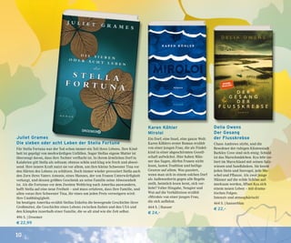 10
Juliet Grames
Die sieben oder acht Leben der Stella Fortune
Für Stella Fortuna war der Tod schon immer ein Teil ihres Lebens. Ihre Kind-
heit ist geprägt von merkwürdigen Unfällen. Sogar Stellas eigene Mutter ist
überzeugt davon, dass ihre Tochter verflucht ist. In ihrem ärmlichen Dorf in
Kalabrien gilt Stella als seltsam: ebenso schön und klug wie frech und abwei-
send. Ihre innere Kraft nutzt sie vor allem, um ihre kleine Schwester Tina vor
den Härten des Lebens zu schützen. Doch immer wieder provoziert Stella auch
den Zorn ihres Vaters Antonio, eines Mannes, der von Frauen Unterwürfigkeit
verlangt, und dessen größtes Geschenk an seine Familie seine Abwesenheit
ist. Als die Fortunas vor dem Zweiten Weltkrieg nach Amerika auswandern,
hofft Stella auf eine neue Freiheit – und muss erfahren, dass ihre Familie, und
allen voran ihre Schwester Tina, ihr eines um jeden Preis verweigern wird:
ihre Unabhängigkeit.
Im heutigen Amerika erzählt Stellas Enkelin die bewegende Geschichte ihrer
Großmutter, die Geschichte eines Lebens zwischen Italien und den USA und
den Kämpfen innerhalb einer Familie, die so alt sind wie die Zeit selbst.
496 S. | Droemer
€ 22,99
Delia Owens
Der Gesang
der Flusskrebse
Chase Andrews stirbt, und die
Bewohner der ruhigen Küstenstadt
Barkley Cove sind sich einig: Schuld
ist das Marschmädchen. Kya lebt iso-
liert im Marschland mit seinen Salz-
wiesen und Sandbänken. Sie kennt
jeden Stein und Seevogel, jede Mu-
schel und Pflanze. Als zwei junge
Männer auf die wilde Schöne auf-
merksam werden, öffnet Kya sich
einem neuen Leben – mit drama-
tischen Folgen.
Intensiv und atmosphärisch!
464 S. | hanserblau
€ 22,–
Karen Köhler
Miroloi
Ein Dorf, eine Insel, eine ganze Welt:
Karen Köhlers erster Roman erzählt
von einer jungen Frau, die als Findel-
kind in einer abgeschirmten Gesell-
schaft aufwächst. Hier haben Män-
ner das Sagen, dürfen Frauen nicht
lesen, lasten Tradition und heilige
Gesetze auf allem. Was passiert,
wenn man sich in einem solchen Dorf
als Außenseiterin gegen alle Regeln
stellt, heimlich lesen lernt, sich ver-
liebt? Voller Hingabe, Neugier und
Wut auf die Verhältnisse erzählt
»Miroloi« von einer jungen Frau,
die sich auflehnt.
464 S. | Hanser
€ 24,–
 