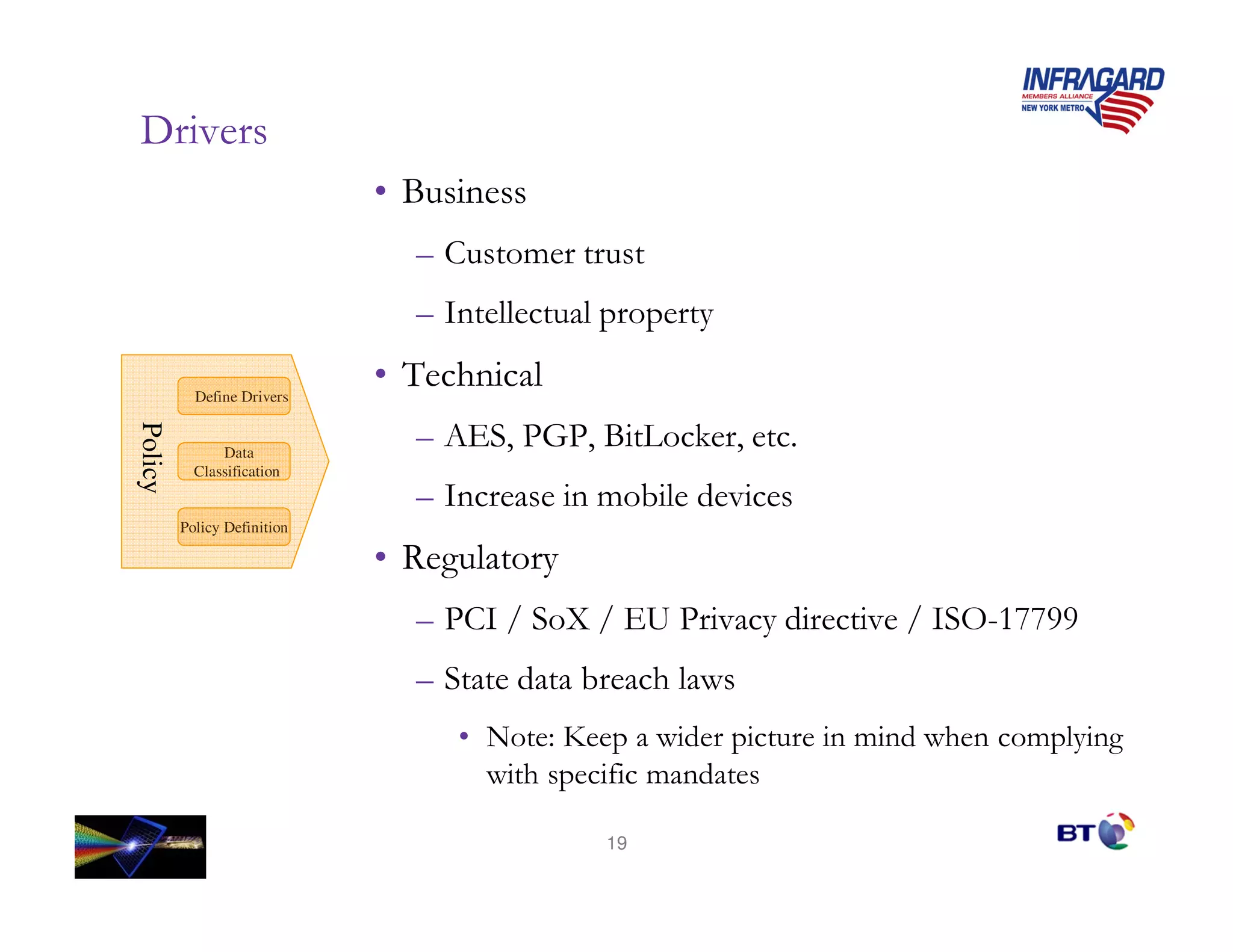 5

                                     %
                                          * *

           Define Drivers
Policy




               Data
                             0                  A       7
           Classification
                                          %         #
         Policy Definition

                             3
                                 4 E 40B                #     4 /+ F !
                                                                    F!
                                     #              )
                                 @       G * )# *
                                          ?                 % #)   %*    3
                                 )       * $ % #

                                           19
 