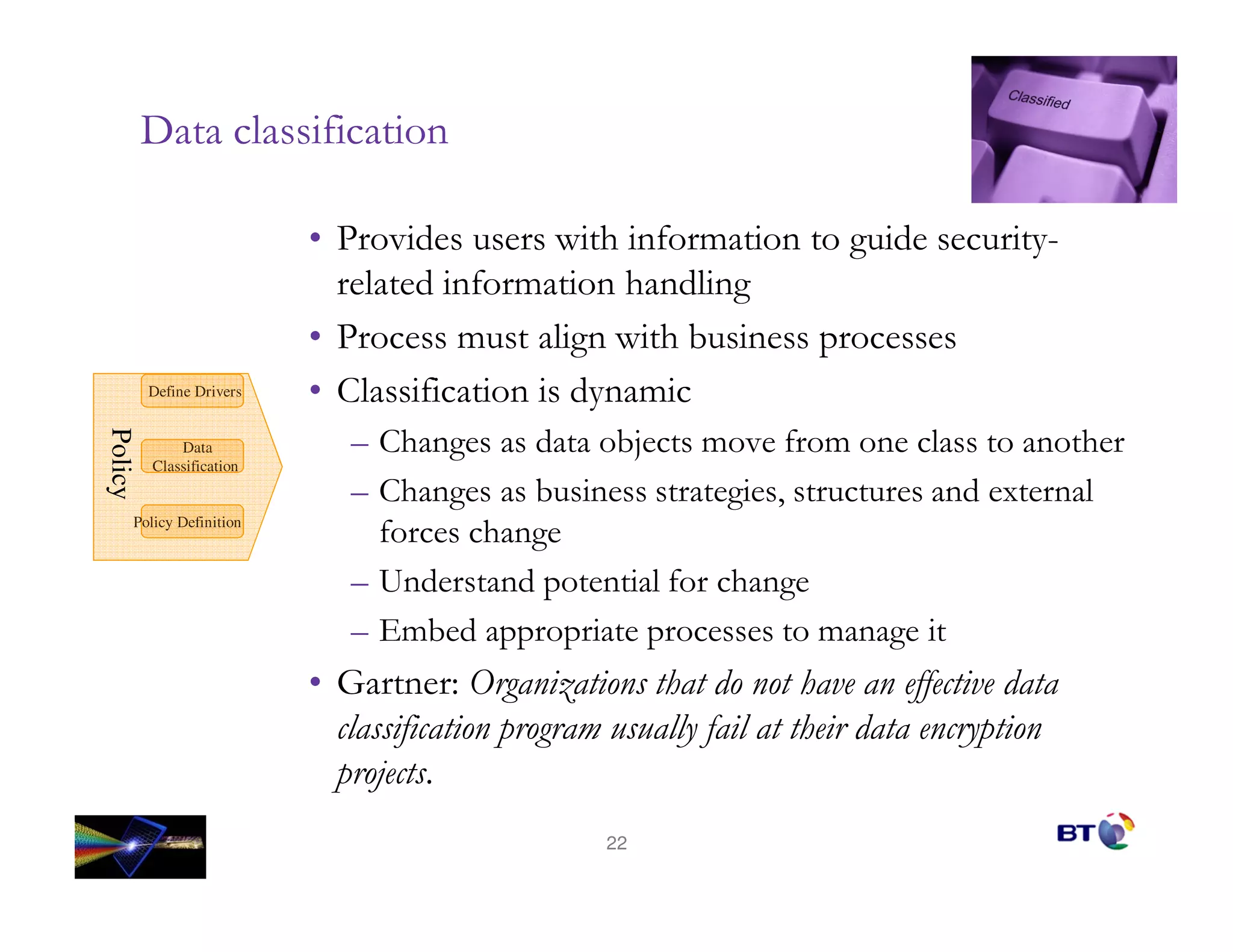 5                $

                                #     )    $ %                         3 #         +
                                # $ %       # 3
                                  %    3 )                         *
         Define Drivers         $      # %
Policy




             Data                   3    #        6    %       $ %
         Classification
                                    3                      3                 # 1
     Policy Definition
                              $      3
                              B #   #*             $           3
                              0% # * *
                                    *             *                %    3
                                    G!   "                               #
                                                                         #
                               #                       #
                              $ 7
                                             22
 