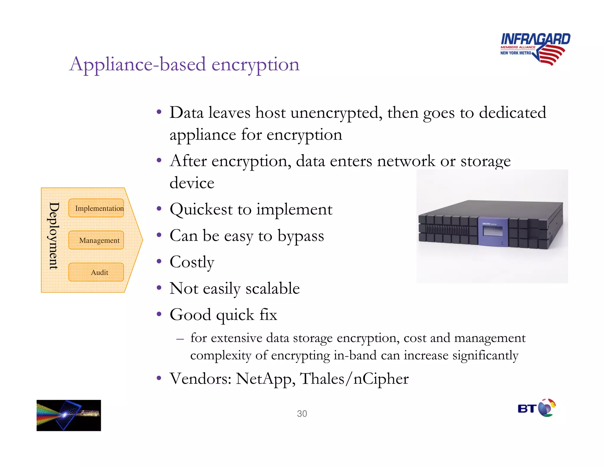 **             +       #          *

                                  5                            * #         3      ##    #
                                   **          $       *
                                   $            *     #                )           3
                                  #
                                                 %* %
Deployment




             Implementation



              Management                            *
                 Audit

                                  @
                                          #(     $1
                                      $    1     #          3      *           #% 3 %
                                          %* 1   $        * 3 +    #             3 $
                                  C # G@             **        4   *
                                                          30
 