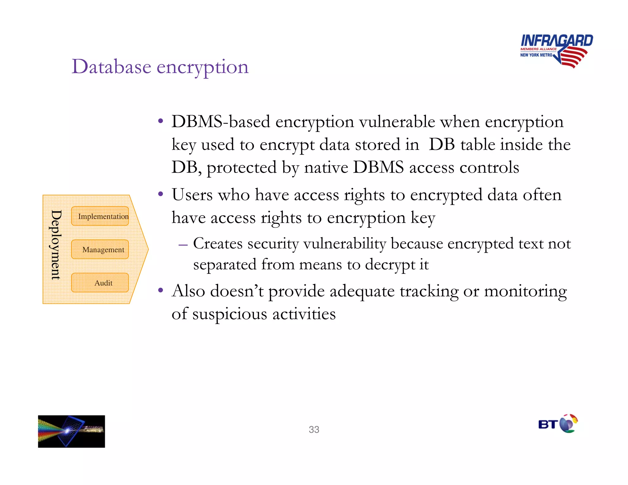 5                    *

                              5       +    #     *             )       *
                                      #         *#        #   5        #
                              5   *        #         5
                              B    )                 3         * ##    $
                                            3         *
Deployment




             Implementation



              Management                                           * # 1
                                  *       #$ % %     #    *
                 Audit
                                #         8*    # #(           3   %       3
                              $ *




                                                33
 