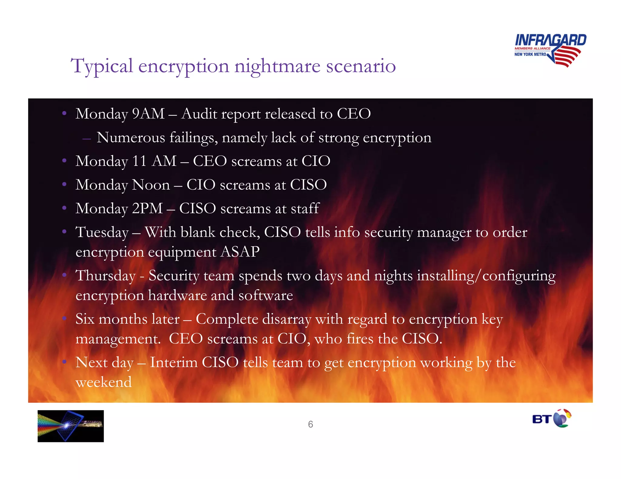 *         *      3 %

   # !        # *            #    0/
  @ %     $ 3 %              $    3     *
   #          0/     %        /
   # @        /     %         /
   # 9        /     %        $
                             $
   #    ;                /        $         %    3        #
   *     ( *%
    # +         % * #    ) #          # 3            34   $3   3
   *      #)    # $)
 1%            %* #        )   3 #               *
% 3 % 7 0/        %      / ) $              /7
@ 1#        %   /        % 3     *          )        3
)    #

                             6
 