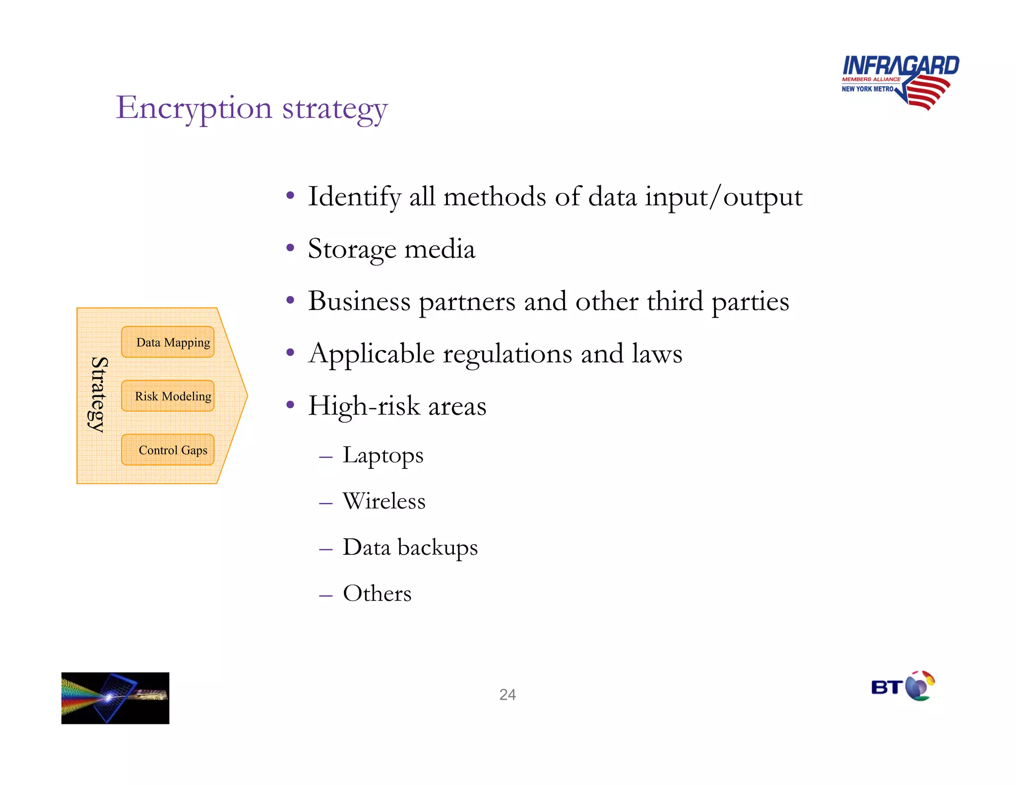 Encryption strategy

                            • Identify all methods of data input/output
                            • Storage media
                            • Business partners and other third parties
            Data Mapping
                            • Applicable regulations and laws
Strategy




            Risk Modeling
                            • High-risk areas
            Control Gaps
                              – Laptops
                              – Wireless
                              – Data backups
                              – Others


                                                24
 