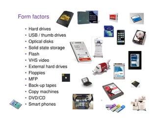 Form factors

  •   Hard drives
  •   USB / thumb drives
  •   Optical disks
  •   Solid state storage
  •   Flash
  •   VHS video
  •   External hard drives
  •   Floppies
  •   MFP
  •   Back-up tapes
  •   Copy machines
  •   DVD/CD
  •   Smart phones           16
 