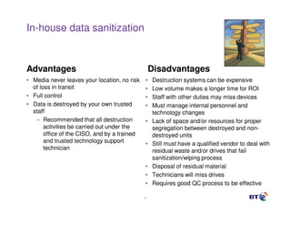 In-house data sanitization


Advantages                                         Disadvantages
• Media never leaves your location, no risk    •   Destruction systems can be expensive
  of loss in transit                           •   Low volume makes a longer time for ROI
• Full control                                 •   Staff with other duties may miss devices
• Data is destroyed by your own trusted        •   Must manage internal personnel and
  staff                                            technology changes
   – Recommended that all destruction          •   Lack of space and/or resources for proper
       activities be carried out under the         segregation between destroyed and non-
       office of the CISO, and by a trained        destroyed units
       and trusted technology support          •   Still must have a qualified vendor to deal with
       technician                                  residual waste and/or drives that fail
                                                   sanitization/wiping process
                                               •   Disposal of residual material
                                               •   Technicians will miss drives
                                               •   Requires good QC process to be effective

                                              30
 