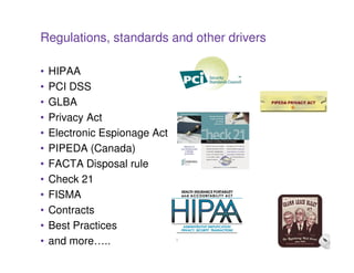 Regulations, standards and other drivers

•   HIPAA
•   PCI DSS
•   GLBA
•   Privacy Act
•   Electronic Espionage Act
•   PIPEDA (Canada)
•   FACTA Disposal rule
•   Check 21
•   FISMA
•   Contracts
•   Best Practices
•   and more…..                8
 