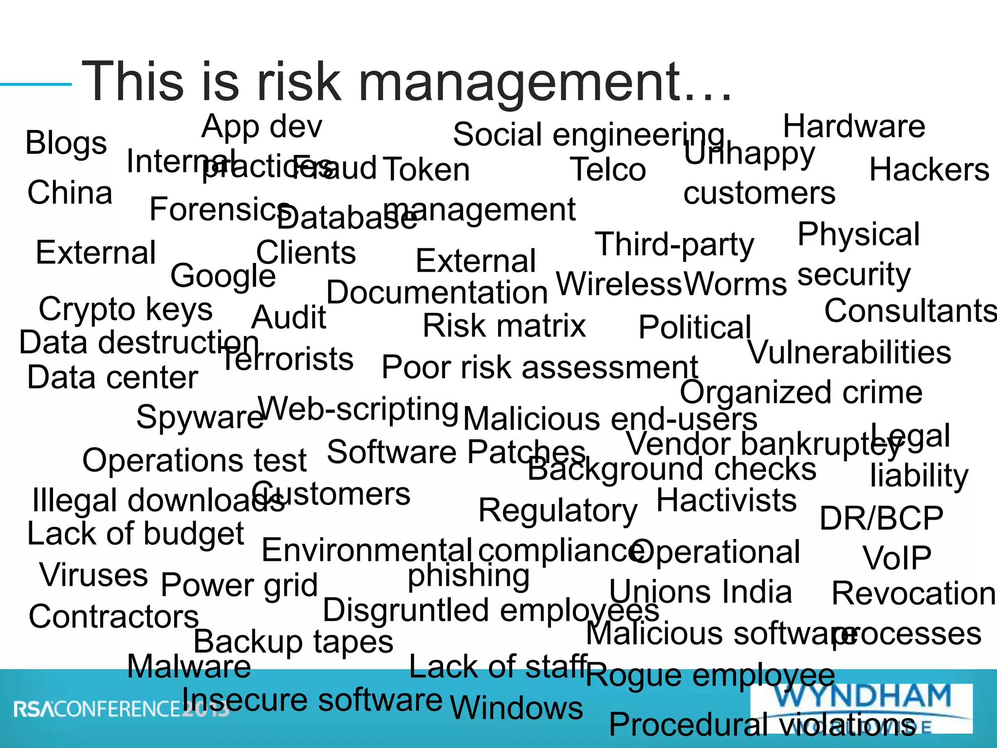 This is risk management…
Backup tapes
Hackers
Risk matrix
Software Patches
Power grid
Data center
Token
management
Political
Malicious end-users
Customers
Regulatory
compliance
Contractors
Telco
Revocation
processes
Terrorists
Legal
liability
Unions
External
Environmental
DR/BCP
Internal
External
Unhappy
customers
Physical
security
Disgruntled employees
Operations test
Consultants
Third-party
Clients
Operational
Audit
Lack of budget
Vendor bankruptcy
Vulnerabilities
Forensics
Crypto keys
Lack of staff
Fraud
Poor risk assessment
Hactivists
Spyware
Blogs
Insecure software
Wireless
Google
Documentation
Organized crime
China
India
Illegal downloads
Web-scripting
Viruses
Worms
Malicious software
Rogue employee
Windows
VoIP
Social engineering
App dev
practices
Malware
Background checks
Database
Data destruction
Hardware
Procedural violations
phishing
 