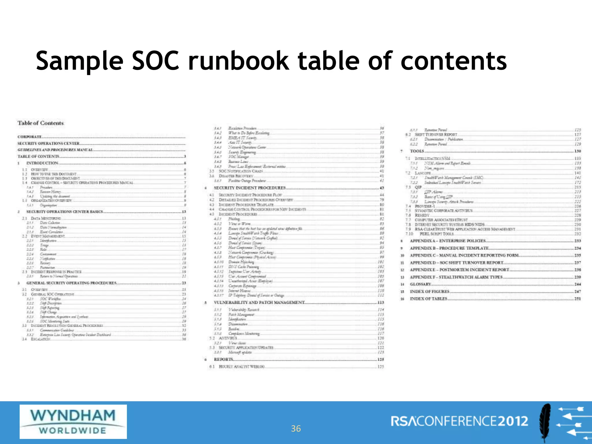 Sample SOC runbook table of contents
36
 