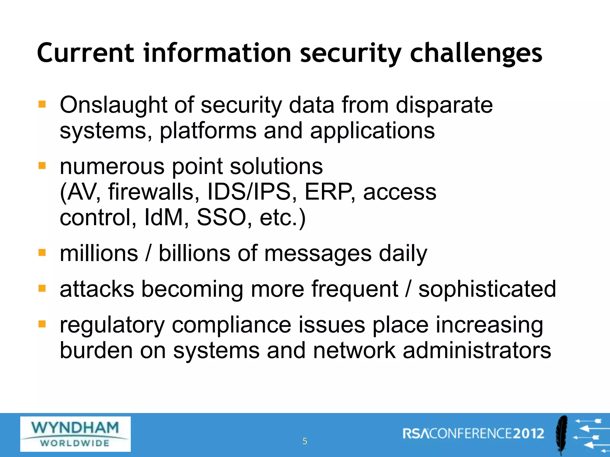 Current information security challenges
 Onslaught of security data from disparate
systems, platforms and applications
 numerous point solutions
(AV, firewalls, IDS/IPS, ERP, access
control, IdM, SSO, etc.)
 millions / billions of messages daily
 attacks becoming more frequent / sophisticated
 regulatory compliance issues place increasing
burden on systems and network administrators
5
 