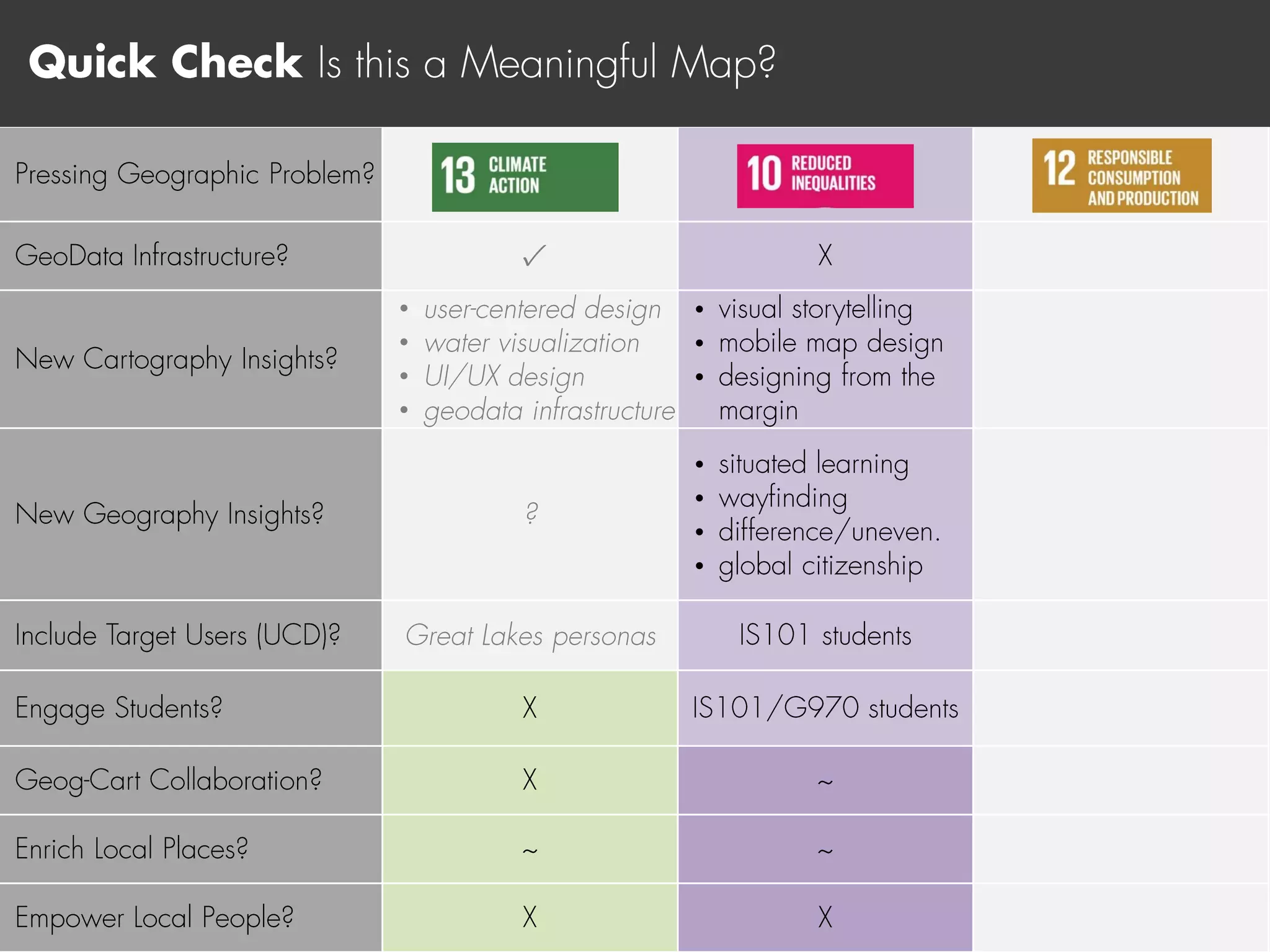 ✓
•
•
•
•
•
•
•
•
•
•
•
 