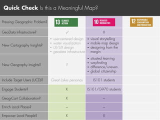 ✓
•
•
•
•
•
•
•
•
•
•
•
 