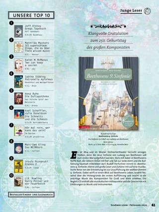 E
s ist 1824 und im Wiener Kärtnertortheater herrscht emsiges
Treiben, denn die neue Sinfonie von Ludwig van Beethoven soll
zum ersten Mal aufgeführt werden. Stets mit dabei ist Beethovens
Neffe Karl, der seinem Onkel mit Rat und Tat zur Seite steht und die Auf-
führung hautnah miterleben darf. Rudolf Herfurtner nimmt in »Beetho-
vens 9. Sinfonie« kleine und große Leser und Zuhörer mit auf eine musika-
lische Reise von der Entstehung bis zur Uraufführung der weltberühmten
9. Sinfonie. Dabei wirft er einen Blick auf Beethovens Leben, erzählt fes-
selnd über die Hintergründe der ersten Aufführung und macht so die
prächtige Musik des Komponisten für Groß und Klein erlebbar. Die
Begleit-CD enthält alle musikalischen Höhepunkte und die Geschichte mit
Erklärungen zu Musik und Instrumenten.
Klangvolle Gratulation
zum 250. Geburtstag
des großen Komponisten
Rudolf Herfurtner
Beethovens 9. Sinfonie
Die Sinfonie in d-Moll von Ludwig van Beethoven
Ab 6 Jahren.
Buch, 32 S.,farb. Abb. + CD, € 24,95 Annette Betz
UNSERE TOP 10
Bestseller Kinder- und Jugendbuch
Jeff Kinney
Gregs Tagebuch
Voll daneben!
€14,99 Baumhaus
Anna Ruhe
Die Duftapotheke
Das falsche Spiel der
Meisterin
€14,– Arena
Axel Scheffler,
Julia Donaldson
Die Schnetts
und die Schmoos
€13,95 Beltz&Gelberg
Hör mal rein, wer
kann das sein?
Im Garten
€12,99 arsEdition
Marc-Uwe Kling
Das NEINhorn
€13,– Carlsen
Ursula Poznanski
Erebos 2
€19,95 Loewe
J.K. Rowling
Harry Potter und
der Feuerkelch
€38,– Carlsen
Sabine Städing
Petronella Apfelmus
Hexenfest und Waldgeflüster
€13,– Boje
Mathilda Masters
321 superschlaue
Dinge, die du über
Tiere wissen musst
€22,– Hanser
Karen M.McManus
Two can keep
a secret
€18,– cbj
!
"
§
$
%
&
/
(
)
=
41Schöner lesen · Frühjahr 2020
Junge Leser
 