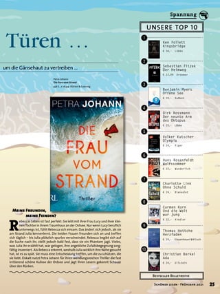 UNSERE TOP 10
Bestseller Belletristik
Ken Follett
Kingsbridge
€ 36,– Lübbe
!
"
§
$
%
&
/
(
)
=
Sebastian Fitzek
Der Heimweg
€ 22,99 Droemer
Benjamin Myers
Offene See
€ 20,– DuMont
Dirk Rossmann
Der neunte Arm
des Oktopus
€ 20,– Lübbe
Volker Kutscher
Olympia
€ 24,– Piper
Hans Rosenfeldt
Wolfssommer
€ 22,– Wunderlich
Charlotte Link
Ohne Schuld
€ 24,– Blanvalet
Carmen Korn
Und die Welt
war jung
€ 22,– Kindler
Thomas Hettche
Herzfaden
€ 24,– Kiepenheuer 
& 
Witsch
Christian Berkel
Ada
€ 24,– Ullstein
R
ebeccas Leben ist fast perfekt: Sie lebt mit ihrer Frau Lucy und ihrer klei-
nen Tochter in ihrem Traumhaus an der Ostsee. Nur wenn Lucy beruflich
unterwegs ist, fühlt Rebecca sich einsam. Das ändert sich jedoch, als sie
am Strand Julia kennenlernt. Die beiden Frauen freunden sich an und treffen
sich täglich – bis Julia plötzlich spurlos verschwindet. Rebecca begibt sich auf
die Suche nach ihr, stellt jedoch bald fest, dass sie ein Phantom jagt. Vieles,
was Julia ihr erzählt hat, war gelogen, ihre angebliche Zufallsbegegnung sorg-
fältig inszeniert. Als Rebecca erkennt, weshalb Julia wirklich ihre Nähe gesucht
hat, ist es zu spät. Sie muss eine Entscheidung treffen, um die zu schützen, die
sie liebt. Eiskalt nutzt Petra Johann für ihren wendungsreichen Thriller die fast
irritierend schöne Kulisse der Ostsee und jagt ihren Lesern gekonnt Schauer
über den Rücken.
Türen …
um die Gänsehaut zu vertreiben …
Petra Johann
Die Frau vom Strand
456 S., € 16,99 Rütten & Loening
Meine Freundin,
	 meine Feindin?
25
Schöner lesen · Frühjahr 2021
Spannung
 