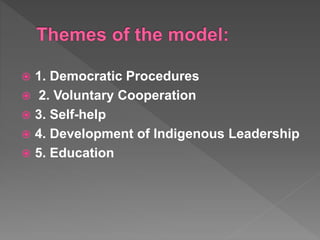  1. Democratic Procedures
 2. Voluntary Cooperation
 3. Self-help
 4. Development of Indigenous Leadership
 5. Education
 