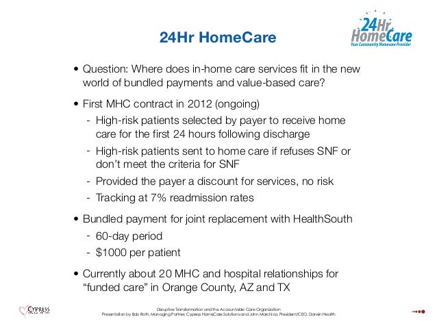 24 Hour Home Care Scottsdale