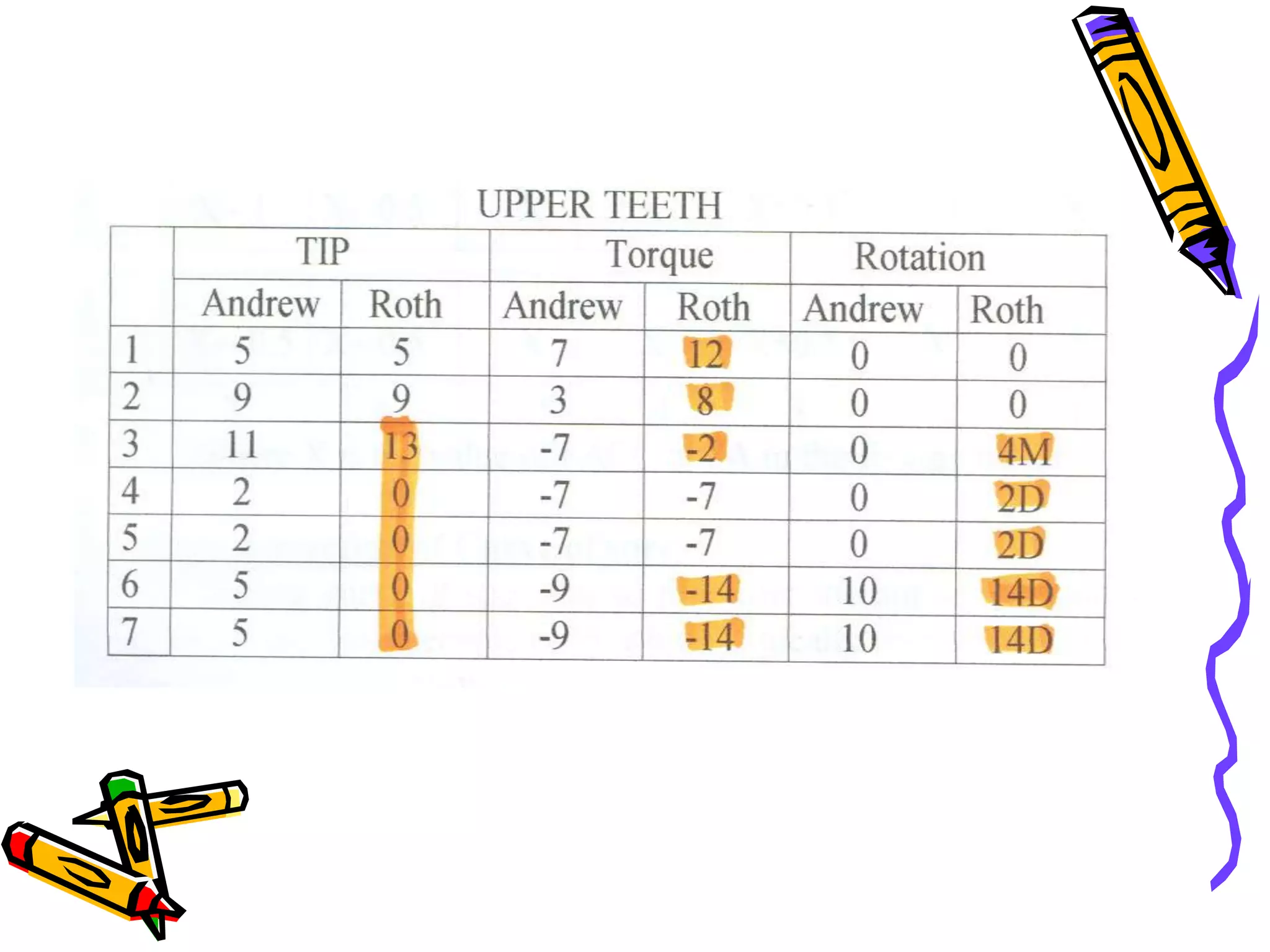 Roth prescription.ppt