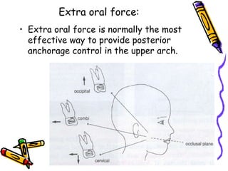 Extra oral force:
• Extra oral force is normally the most
effective way to provide posterior
anchorage control in the upper arch.
 