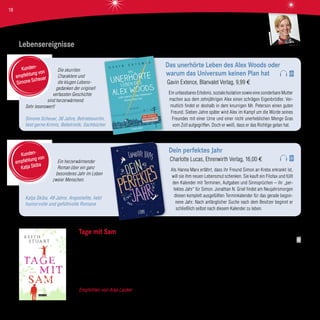 Lebensereignisse
Tage mit Sam
Keith Stuart, Manhattan Verlag, 16,99 €
Jody und Alex sind glücklich verliebt und ein Kind soll ihr Glück besiegeln. Leider wird alles ganz anders als Sam auf die Welt
kommt. Er ist Autist. Sam ist aggressiv, schreit viel, ist mit seiner Umwelt überfordert und soziale Kontakte sind für ihn proble-
matisch. Alex ist überfordert mit dieser Situation und zieht aus. Es fällt ihm schwer, sich mit seinem Sohn zu beschäftigen. Bis
Sam ein Computerspiel entdeckt: Minecraft. Zusammen mit seinem Vater erkundet er dieses Spiel. Und plötzlich finden die zwei
doch noch einen Weg zueinander.
Empfohlen von Anja Lacker Eine sehr berührende Vater-Sohn-Geschichte!
Die skurrilen
Charaktere und
die klugen Lebens-
gedanken der originell
verfassten Geschichte
sind herzerwärmend.
Sehr lesenswert!
Simone Scheuer, 36 Jahre, Betriebswirtin,
liest gerne Krimis, Belletristik, Sachbücher
Ein herzerwärmender
Roman über ein ganz
besonderes Jahr im Leben
zweier Menschen.
Katja Skiba, 49 Jahre, Angestellte, liebt
humorvolle und gefühlvolle Romane
Das unerhörte Leben des Alex Woods oder
warum das Universum keinen Plan hat
Gavin Extence, Blanvalet Verlag, 9,99 €
Ein unfassbares Erlebnis, soziale Isolation sowie eine sonderbare Mutter
machen aus dem zehnjährigen Alex einen schrägen Eigenbrödler. Ver-
mutlich findet er deshalb in dem knurrigen Mr. Peterson einen guten
Freund. Sieben Jahre später wird Alex im Kampf um die Würde seines
Freundes mit einer Urne und einer nicht unerheblichen Menge Gras
vom Zoll aufgegriffen. Doch er weiß, dass er das Richtige getan hat.
Dein perfektes Jahr
Charlotte Lucas, Ehrenwirth Verlag, 16,00 €
Als Hanna Marx erfährt, dass ihr Freund Simon an Krebs erkrankt ist,
will sie ihm neuen Lebensmut schenken. Sie kauft ein Filofax und füllt
den Kalender mit Terminen, Aufgaben und Sinnsprüchen – ihr „per-
fektes Jahr“ für Simon. Jonathan N. Grief findet am Neujahrsmorgen
diesen komplett ausgefüllten Terminkalender für das gerade begon-
nene Jahr. Nach anfänglicher Suche nach dem Besitzer beginnt er
schließlich selbst nach diesem Kalender zu leben.
Kunden-
empfehlung von
Simone Scheuer
Kunden-
empfehlung von
Katja Skiba
Anja Lacker
18
 
