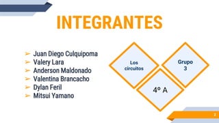 INTEGRANTES
➢ Juan Diego Culquipoma
➢ Valery Lara
➢ Anderson Maldonado
➢ Valentina Brancacho
➢ Dylan Feril
➢ Mitsui Yamano...