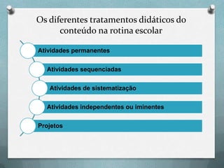 Os diferentes tratamentos didáticos do
conteúdo na rotina escolar
Atividades permanentes
Atividades sequenciadas
Atividades de sistematização
Atividades independentes ou iminentes
Projetos

 