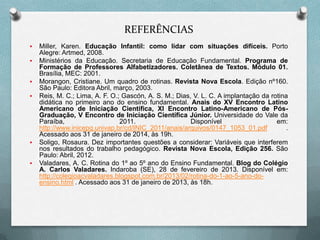 REFERÊNCIAS










Miller, Karen. Educação Infantil: como lidar com situações difíceis. Porto
Alegre: Artmed, 2008.
Ministérios da Educação. Secretaria de Educação Fundamental. Programa de
Formação de Professores Alfabetizadores. Coletânea de Textos. Módulo 01.
Brasília, MEC: 2001.
Morangon, Cristiane. Um quadro de rotinas. Revista Nova Escola. Edição nº160.
São Paulo: Editora Abril, março, 2003.
Reis, M. C.; Lima, A. F. O.; Gascón, A. S. M.; Dias, V. L. C. A implantação da rotina
didática no primeiro ano do ensino fundamental. Anais do XV Encontro Latino
Americano de Iniciação Científica, XI Encontro Latino-Americano de PósGraduação, V Encontro de Iniciação Científica Júnior. Universidade do Vale da
Paraíba,
2011.
Disponível
em:
http://www.inicepg.univap.br/cd/INIC_2011/anais/arquivos/0147_1053_01.pdf
.
Acessado aos 31 de janeiro de 2014, às 19h.
Soligo, Rosaura. Dez importantes questões a considerar: Variáveis que interferem
nos resultados do trabalho pedagógico. Revista Nova Escola, Edição 256. São
Paulo: Abril, 2012.
Valadares, A. C. Rotina do 1º ao 5º ano do Ensino Fundamental. Blog do Colégio
A. Carlos Valadares. Indaroba (SE), 28 de fevereiro de 2013. Disponível em:
http://colegioacvaladares.blogspot.com.br/2013/02/rotina-do-1-ao-5-ano-doensino.html . Acessado aos 31 de janeiro de 2013, às 18h.

 