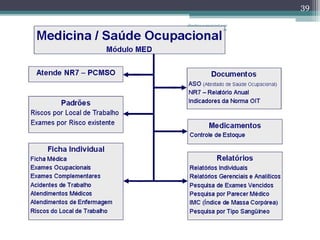 39 
albertina.sousa@uol.com 
.br 
 