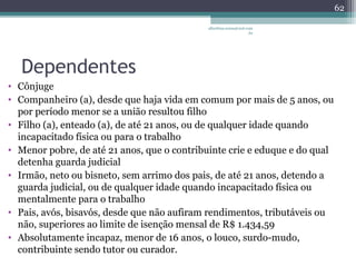 Dependentes 
albertina.sousa@uol.com 
.br 
• Cônjuge 
• Companheiro (a), desde que haja vida em comum por mais de 5 anos, ou 
por período menor se a união resultou filho 
• Filho (a), enteado (a), de até 21 anos, ou de qualquer idade quando 
incapacitado física ou para o trabalho 
• Menor pobre, de até 21 anos, que o contribuinte crie e eduque e do qual 
detenha guarda judicial 
• Irmão, neto ou bisneto, sem arrimo dos pais, de até 21 anos, detendo a 
guarda judicial, ou de qualquer idade quando incapacitado física ou 
mentalmente para o trabalho 
• Pais, avós, bisavós, desde que não aufiram rendimentos, tributáveis ou 
não, superiores ao limite de isenção mensal de R$ 1.434,59 
• Absolutamente incapaz, menor de 16 anos, o louco, surdo-mudo, 
contribuinte sendo tutor ou curador. 
62 
 