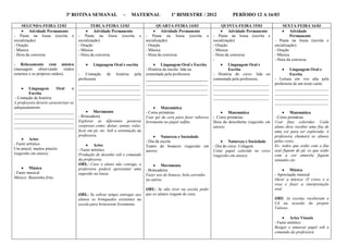 3ª ROTINA SEMANAL                  -   MATERNAL                1º BIMESTRE / 2012                   PERÍODO 12 A 16/03

    SEGUNDA-FEIRA 12/03                       TERÇA-FEIRA 13/03                      QUARTA-FEIRA 14/03                      QUINTA-FEIRA 15/03                SEXTA-FEIRA 16/03
         Atividade Permanente                  Atividade Permanente                     Atividade Permanente                     Atividade Permanente              Atividade
- Pauta na lousa (escrita e           - Pauta na lousa (escrita           e    - Pauta na lousa (escrita            e   - Pauta na lousa (escrita e                Permanente
socialização)                         socialização)                            socialização)                            socialização)                     - Pauta na lousa (escrita e
- Oração                              - Oração                                 - Oração                                 - Oração                          socialização)
- Música                              - Música                                 - Música                                 - Música                          - Oração
- Hora da conversa                    - Hora da conversa                       - Hora da conversa                       - Hora da conversa                - Música
                                                                                                                        -                                 - Hora da conversa
- Relaxamento com música                      Linguagem Oral e escrita                   Linguagem Oral e Escrita                Linguagem Oral e
(massagem observando ruídos                                                    - História da escola: lida ou                     Escrita                           Linguagem Oral e
externos e os próprios ruídos).       - Contação de história pela              comentada pela professora.               - História do circo: lida ou               Escrita
                                      professora.                              ______________________________           comentada pela professora.        - Leitura em voz alta pela
                                      ______________________________           ______________________________           ___________________________       professora de um texto curto.
         Linguagem      Oral      e   ______________________________           ______________________________           ___________________________       __________________________
         Escrita                      ______________________________           ______________________________           ___________________________       __________________________
 - Contação de história               ______________________________                                                    ___________________________       __________________________
A professora deverá caracterizar-se                                                                                                                       __________________________
adequadamente                                                                           Matemática
_____________________________                  Movimento                       - Cores primárias                                Matemática                         Matemática
_____________________________         - Brincadeira                            Usar giz de cera para fazer rabiscos     - Cores primárias                 - Cores primárias
_____________________________         Explorar as diferentes posturas          livremente no papel sulfite.             Hora da descoberta (sugestão em   Usar fitas coloridas. Cada
_____________________________         corporais como: deitar, sentar, rolar,                                            anexo).                           aluno deve receber uma fita de
                                      ficar em pé, etc. Sob a orientação da                                                                               uma cor para ser explorada. A
                                      professora.                                       Natureza e Sociedade                                              professora chamará os alunos
         Artes                                                                                                                                            pelas cores.
                                                                               - Dia da escola                                   Natureza e Sociedade
- Fazer artístico                              Artes                                                                                                      Ex: todos que estão com a fita
                                                                               Teatro de bonecos (sugestão em           - Dia do circo: Colagem.
Um pincel, muitos pincéis             - Fazer artístico                                                                                                   azul fiquem de pé, os que estão
                                                                               anexo).                                  Colar papel colorido no circo
(sugestão em anexo).                  Produção de desenho sob o comando                                                                                   com a cor amarela fiquem
                                                                                                                        (sugestão em anexo).
                                      da professora.                                                                                                      sentados etc.
                                      OBS.: Caso o aluno não consiga, a                 Movimento
         Música                       professora poderá apresentar uma                                                                                             Música
                                                                               - Brincadeira
- Fazer musical                       sugestão na lousa.                                                                                                  - Apreciação musical
                                                                               Fazer uso de boneca, bola carrinho
Música: Batatinha frita.                                                                                                                                  Ouvir a música: O cravo e a
                                                                               ou outros.
                                                                                                                                                          rosa e fazer a interpretação
                                                                               OBS.: Se não tiver na escola pedir                                         oral.
                                      OBS.: Se sobrar tempo entregar aos       que os alunos tragam de casa.
                                      alunos os brinquedos existentes na                                                                                  OBS: As escolas receberam o
                                      escola para brincarem livremente.                                                                                   Cd na ocasião do projeto
                                                                                                                                                          Valores.

                                                                                                                                                                   Artes Visuais
                                                                                                                                                          - Fazer artístico
                                                                                                                                                          Rasgar e amassar papel sob o
                                                                                                                                                          comando da professora.
 
