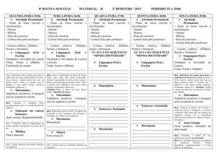 8ª ROTINA SEMANAL                      MATERNAL – II                   2º BIMESTRE / 2012                   PERÍODO 25 A 29/06

   SEGUNDA-FEIRA 25/06                                TERÇA-FEIRA 26/06                             QUARTA-FEIRA 27/06              QUINTA-FEIRA 28/06               SEXTA-FEIRA 29/06
     Atividade Permanente                           Atividade Permanente                          Atividade Permanente           Atividade Permanente            Atividade
- Pauta na lousa (escrita e                   - Pauta na lousa (escrita e - Pauta na lousa (escrita e - Pauta na lousa (escrita e                                        Permanente
socialização)                                 socialização)                                    socialização)                   socialização)                   - Pauta na lousa (escrita e
- Oração                                      - Oração                                         - Oração                        - Oração                        socialização)
- Música                                      - Música                                         - Música                        - Música                        - Oração
- Hora da conversa                            - Hora da conversa                               - Hora da conversa              - Hora da conversa              - Música
- Leitura feita pelo professor:               - Leitura feita pelo professor:                  - Leitura feita pelo professor: - Leitura feita pelo professor: - Hora da conversa
_____________________________                 ______________________________ ______________________________ ______________________________ - Leitura feita pelo professor:
- Leitura coletiva: Alfabeto,                 - Leitura coletiva: Alfabeto, - Leitura coletiva: Alfabeto, - Leitura coletiva: Alfabeto, ____________________________
Nomes e Numerais.                             Nomes e Numerais                                 nomes e Numerais                Nomes e Numerais                - Leitura coletiva: Alfabeto,
     Linguagem Oral e                               Linguagem                  Oral       e    13ª AULA DA SEQUENCIA           14ª AULA DA SEQUENCIA         Nomes e Numerais
         Escrita                                         Escrita                                  “MINHA IDENTIDADE”              “MINHA IDENTIDADE”                 Linguagem Oral e
Oralidade e Atividade de Leitura              Oralidade e Atividades de Leitura                                                                                          Escrita
Tema: Nome e alfabeto -                       e Escrita                                             Linguagem Oral e               Linguagem Oral e          Oralidade e Atividade de
Exploração de nomes.                          Tema: Nome e alfabeto.                                    Escrita                         Escrita                Leitura
__________________________                    ___________________________ ___________________________ ___________________________ Tema: Nome e Alfabeto
__________________________                    ___________________________ ___________________________ ___________________________ _________________________
Dica: Selecionar outros nomes para fazer a    Dica: Fazer a exploração na lousa de outros ___________________________          ___________________________ Dica: Selecionar três nomes para fazer a
exploração na lousa. Quantidades de letras,   nomes que ainda não foram explorados.                                                                            exploração na lousa (quantidade de letras,
letras iniciais e finais, quem tem mais ou    Explorar quantidades de letras, letras iniciais, ___________________________     ___________________________ letras iniciais e finais, quem tem mais ou
menos letras. Fazer a relação com o           finais, quem tem mais ou menos letras. Fazer ___________________________         ___________________________ menos letras). Fazer a relação com o
alfabeto e com outros nomes (animais,
brinquedos, frutas etc.).
                                              a relação com o alfabeto e com outros nomes
                                              (animais, brinquedos, frutas etc.)
                                                                                                    Matemática                     Matemática                alfabeto e com outros nomes (animais,
                                                                                                                                                               brinquedos, frutas etc.). Atividade: Grafar
     Matemática                              Atividade:Pintar as letras do nome depois ___________________________            ___________________________ o nome com apoio do crachá (fazer do jeito
                                              grafar. Sugestão em anexo.                       ___________________________ ___________________________ que souber).
Sequência numérica: Contagem
                                                     Matemática                               ___________________________ ___________________________               Matemática
oral na seqüência correta.
                                              Seqüência numérica: Contagem ___________________________ ___________________________ Seqüência numérica: Contagem
__________________________
Dica: Durante a contagem, fazer
                                              oral na seqüência correta.                       ___________________________ ___________________________ oral na sequência correta.
questionamentos para o reconhecimento dos     ___________________________ ___________________________                               Natureza e Sociedade      _________________________
números.                                                                                                                                                       Dica: Colocar os alunos em círculo, a
                                              ___________________________                           Natureza e Sociedade      ___________________________ professora inicia a contagem e os alunos
      Educação em valores                    Dica: Brincadeira passa a bola, Os alunos vão
       humanos.                               passando a bola enquanto vão fazendo a ___________________________               ___________________________ continuam cada aluno fala um número na
                                              contagem dos números na seqüência.               ___________________________ ___________________________ seqüência correta até a quantidade
Ação correta: Responsabilidade.                                                                                                                                sugerida pela professora. Depois começar
                                                     Movimento                                ___________________________ ___________________________ novamente.
__________________________
Dica: Conversar sobre a importância de
                                              Brincadeira                                      ___________________________ ___________________________               Artes Visuais
termos atitudes responsáveis no nosso dia a   ___________________________ ___________________________                               Movimento                 Fazer artístico: Desenho de
dia.                                          ___________________________                           Movimento                 ___________________________ observação
    Música                                          Música                                   ___________________________ ___________________________ _________________________
Fazer musical                                 Fazer musical                                    ___________________________ ___________________________ Dica: Desenhar o objeto de sua
__________________________                    ___________________________ ___________________________ ___________________________ preferênciaatividade da observação.
                                                                                                                                                               Obs: Essa
                                                                                                                                                                          a partir
                                                                                                                                                                                    fará parte do portfólio
__________________________                    ___________________________ ___________________________ ___________________________ da Sequência Didática “Minha
Dica: Cantar músicas envolvendo números
na sequência.
                                              Dica: Cantar músicas envolvendo números na ___________________________           ___________________________ Identidade”, complementando a 13ª aula
                                              seqüência.                                                                                                               sobre as Preferências.
 