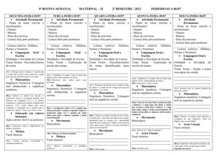 9ª ROTINA SEMANAL                          MATERNAL – II                      2º BIMESTRE / 2012                        PERÍODO 02 A 06/07

   SEGUNDA-FEIRA 02/07                                 TERÇA-FEIRA 03/07                           QUARTA-FEIRA 04/07                            QUINTA-FEIRA 05/07                           SEXTA-FEIRA 06/07
     Atividade Permanente                            Atividade Permanente                        Atividade Permanente                         Atividade Permanente                        Atividade
- Pauta na lousa (escrita e                    - Pauta na lousa (escrita e - Pauta na lousa (escrita e - Pauta na lousa (escrita e                                                                 Permanente
socialização)                                  socialização)                                socialização)                                 socialização)                                - Pauta na lousa (escrita e
- Oração                                       - Oração                                     - Oração                                      - Oração                                     socialização)
- Música                                       - Música                                     - Música                                      - Música                                     - Oração
- Hora da conversa                             - Hora da conversa                           - Hora da conversa                            - Hora da conversa                           - Música
- Leitura feita pelo professor:                - Leitura feita pelo professor:              - Leitura feita pelo professor:               - Leitura feita pelo professor:              - Hora da conversa
_____________________________                  ______________________________ ______________________________ ______________________________ - Leitura feita pelo professor:
- Leitura coletiva: Alfabeto,                  - Leitura coletiva: Alfabeto, - Leitura coletiva: Alfabeto, - Leitura coletiva: Alfabeto, ____________________________
Nomes e Numerais                               Nomes e Numerais                             Nomes e Numerais                              Nomes e Numerais                             - Leitura coletiva: Alfabeto,
     Linguagem Oral e                                Linguagem                Oral      e        Linguagem Oral e                             Linguagem Oral e                     Nomes e Numerais
         Escrita                                           Escrita                                      Escrita                                      Escrita                                  Linguagem Oral e
Oralidade e Atividade de Leitura               Oralidade e Atividade de Escrita             Oralidade e Atividade de Leitura              Oralidade e Atividade de Escrita                         Escrita
Tema: Nomes - Reconhecimento                   Tema: Nome - Exploração da Tema: Nome - Reconhecimento Tema: Nome - Exploração da Oralidade e Atividade de
do nome                                        escrita dos nomes                            do nome, identificando entre escrita de nomes.                                             Escrita
__________________________                     ___________________________ outros.                                                        ___________________________ Tema: Nome - Grafar o nome
Dica: Entregar para o aluno o crachá com       ___________________________ ___________________________ ___________________________ com apoio do crachá
o nome dele e outro com o nome do colega       Dica: Completar os nomes com as letras que ___________________________
para que ele descubra qual é seu nome.                                                                                                    ___________________________ _________________________
                                               faltam. fazer coletivamente na lousa.
     Matemática                               Obs.:Selecionar dois nomes para essa         ___________________________ Dica: Completar os nomes com as letras que _________________________
                                                                                                                                          faltam. Fazer coletivamente na lousa.
Seqüência Numérica: Contagem                   atividade.                                   ___________________________ Obs.: Selecionar outros nomes.                                 _________________________
oral obedecendo a seqüência                           Matemática                           Dica: Entregar uma ficha com o próprio nome
                                                                                                                                                 Matemática                           _________________________
numérica.                                      Sequência Numérica: Contagem do aluno e o seu nome.um colega para que ele Sequência numérica: Contagem Dica: permitir que os alunos grafem do
                                                                                            identifique
                                                                                                        o nome de
                                                                                                                                                                                       jeito que souber.
__________________________                     oral obedecendo a sequência                         Matemática                            oral na sequência correta.                          Matemática
Dica: Colocar os alunos em círculo. A          correta.                                     Sequência Numérica: Contagem ___________________________ Sequência numérica: Contagem
professora inicia a contagem falando dois      ___________________________ oral na sequência correta.
números na seqüência (1,2) e os alunos                                                                                                    ___________________________ oral na sequência correta
continuam a sequência falando também dois      ___________________________ ___________________________ Dica: Com uso de uma bola a professora fala
                                                                                                                                                                                       _________________________
números (3,4). Cada aluno fala para            ___________________________ ___________________________ o número 1 e joga para um aluno, o aluno
completar a contagem até o número que a        Dica: A professora conta 1,2,3 e aponta um                                                 que recebeu a bola fala o número 2 e joga _________________________
professora sugerir. Fazer isso várias vezes.   aluno para falar o número seguinte. Depois a ___________________________                   para outro colega e assim sucessivamente. Os _________________________
                                                                                                                                          alunos devem falar os números obedecendo a
      Educação em valores                     professora conta 5,6,7 e aponta um outro ___________________________                                                                    ________________________
                                               aluno para falar o número seguinte e assim Dica; Colocar os alunos em fila ou em círculo. seqüência.
       humanos                                 sucessivamente.                              A professora seleciona um aluno para contar          Movimento                            Dica: Chamar os alunos para fazerem a
                                                                                                                                                                                       contagem na reta numérica. Pode ser
Ação correta: Servir ao próximo                       Movimento                            apontando para os colegas até a quantidade Brincadeira                                     duplas trios ou individual.
__________________________                                                                  sugerida pele professora. Depois seleciona um
Dica: Conversar sobre a importância de
                                               Brincadeira                                  outro aluno para realizar a mesma atividade e ___________________________                         Artes Visuais
ajudar o próximo.                              ___________________________ assim sucessivamente.                                          ___________________________ Fazer artístico
    Música                                    ___________________________                         Movimento                             Dica: Brincar do “Bom barquinho”.            _________________________
Fazer musical                                   Dica: Brincar de Mestre mandou.             Brincadeira                                          Artes Visuais                        _________________________
__________________________                            Música                               ___________________________ Fazer artístico                                                _________________________
Dica: Cantar músicas        envolvendo    a    Fazer musical                                ___________________________ ___________________________ _________________________
contagem numérica.                             ___________________________ ___________________________ ___________________________ Dica: Completar o desenho (casinha) com
                                               Dica: Música    envolvendo   a   contagem                                                                                             o que falta. Fazer do jeito que souber –
                                               numérica.                                   Dica: Cobra cega                             Dica: desenho livre                          sugestão em anexo.
 